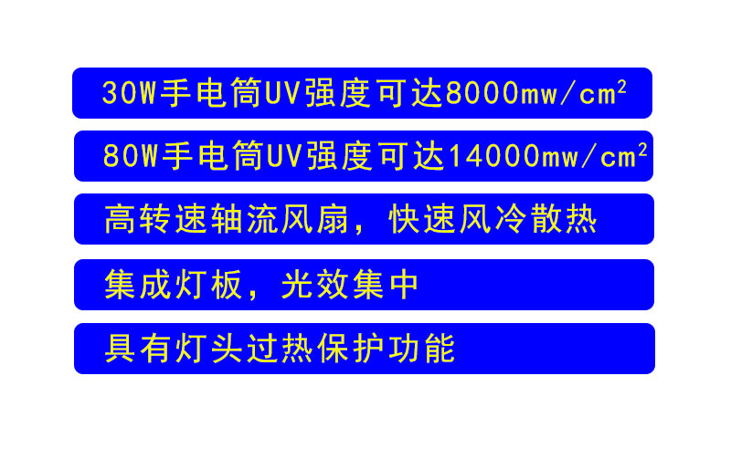 內容簡介手電筒.jpg